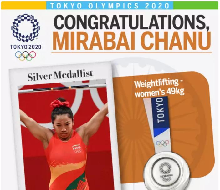 Saikhom Mirabai Chanu tokyo olympics