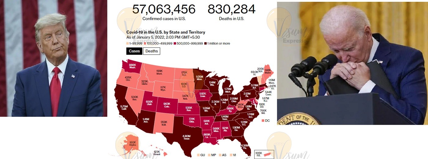 Donald Trump  - US Covid report - Joe Biden crying Viral Image
