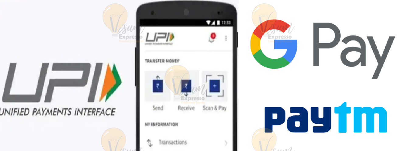 UPI , G Pay , Paytm