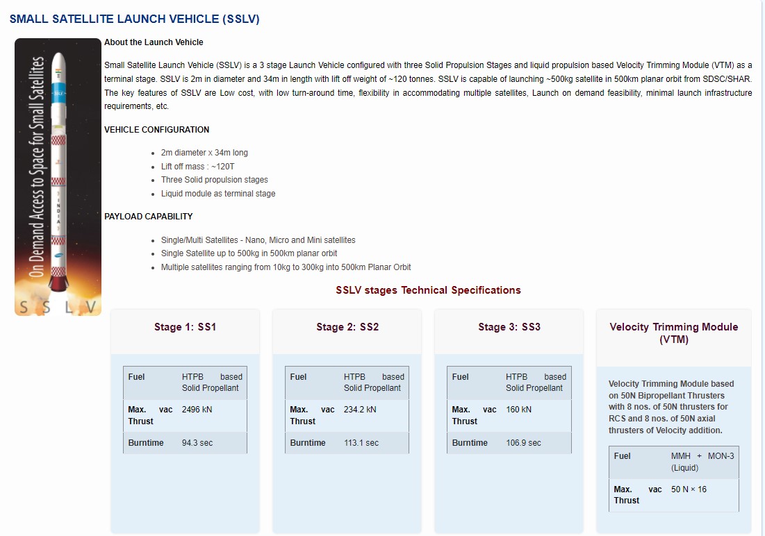 Small Satellite Launch Vehicle (SSLV) Detials from Vikram Sarabhai Space Centre (VSSC ) Site