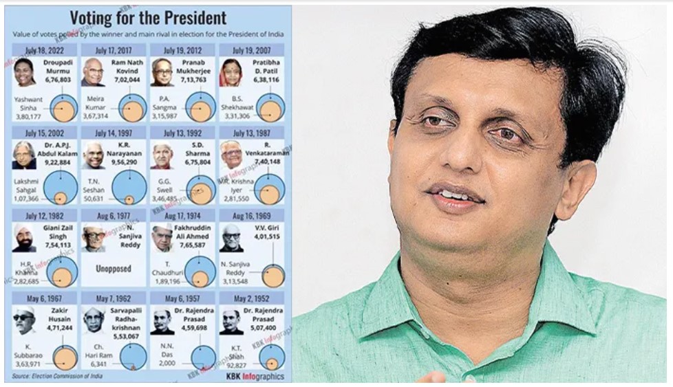 Let the figures speak to neutralize the liars  P A Muhammad Riaz